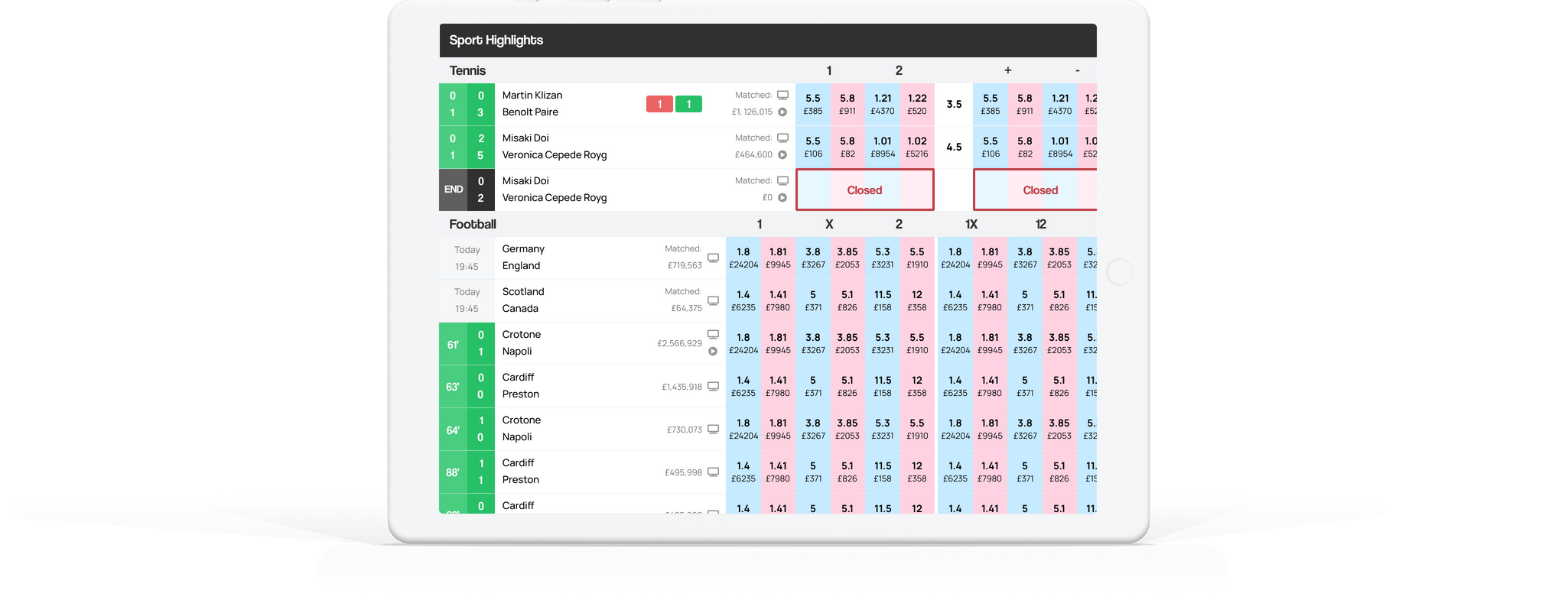 software betting exchange for ipad